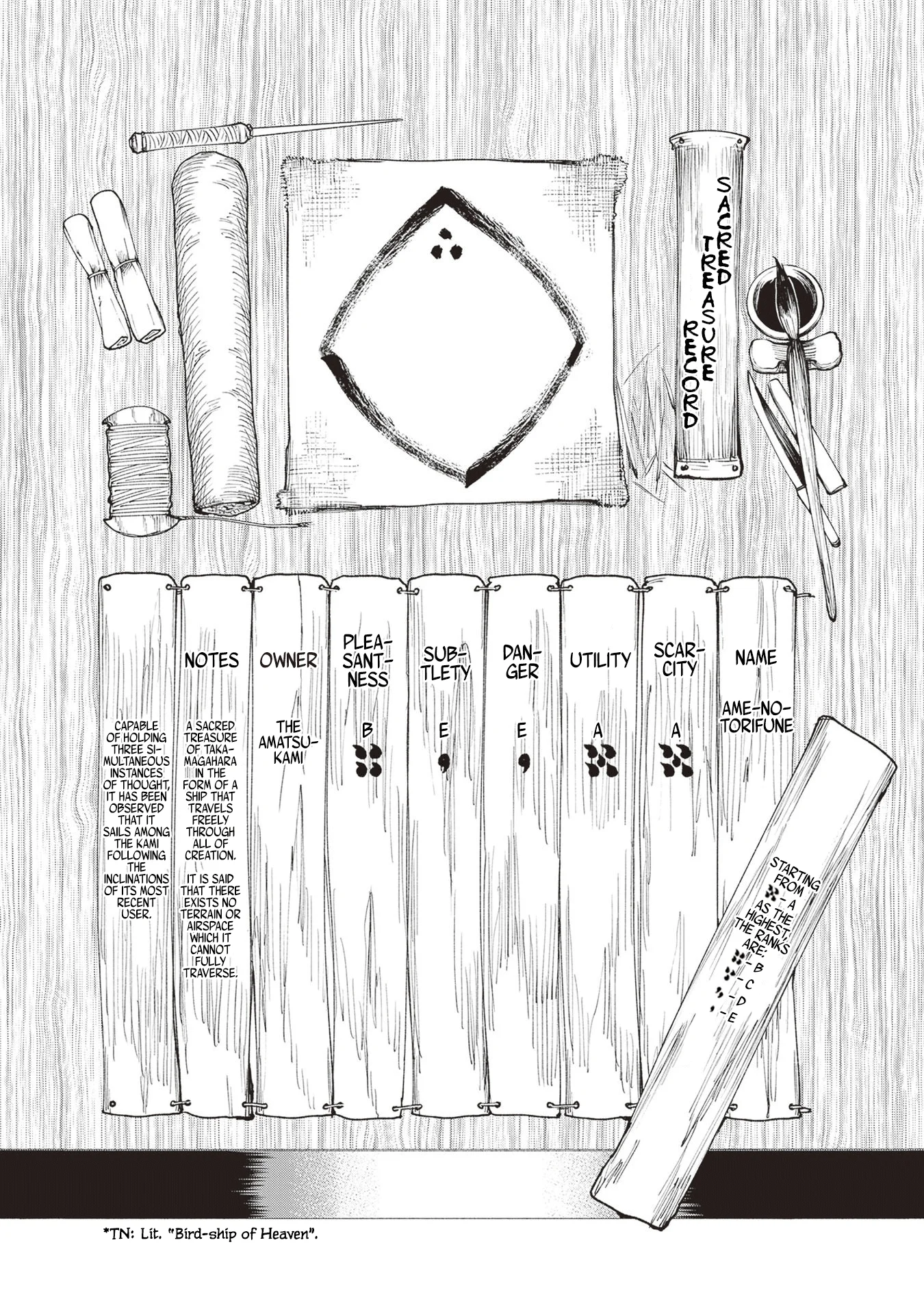 Read Touge Oni AR Manga Online