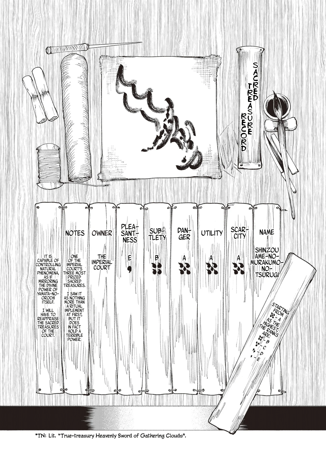 Read Touge Oni AR Manga Online