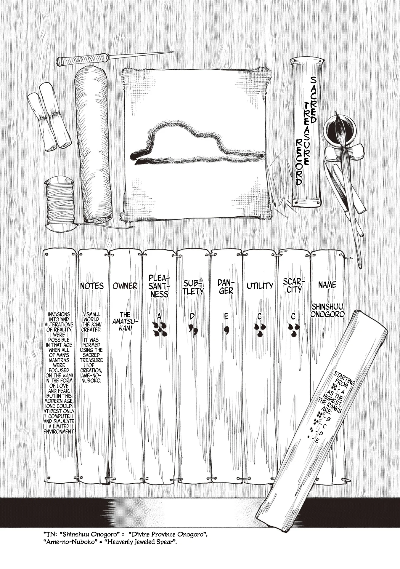 Read Touge Oni AR Manga Online
