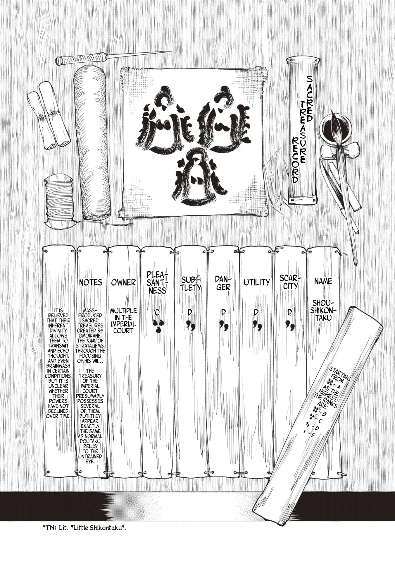 Read Touge Oni AR Manga Online