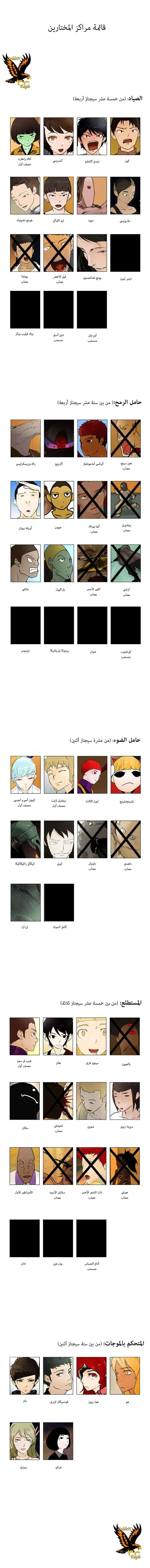 Read Tower of God S1 AR Manga Online