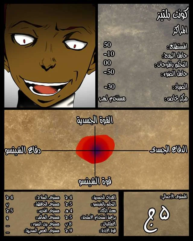Read Tower of God S1 AR Manga Online