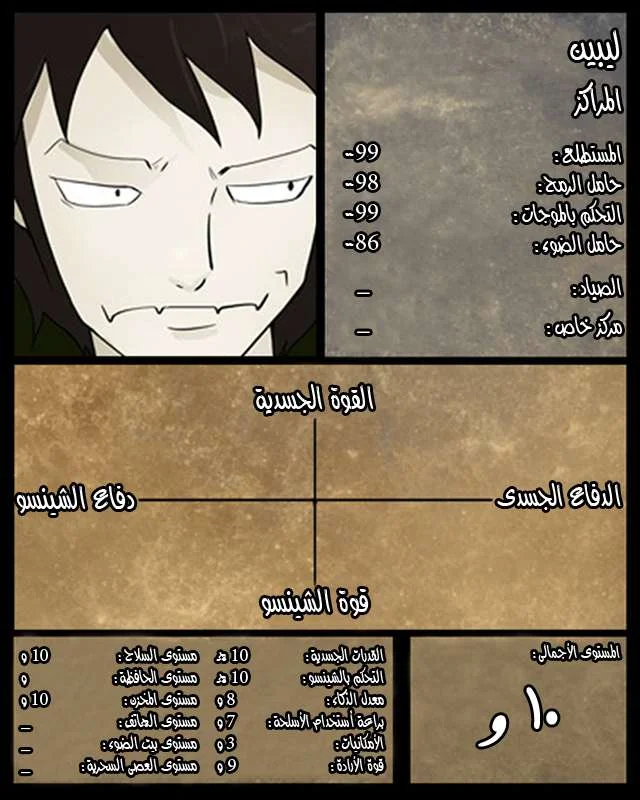 Read Tower of God S1 AR Manga Online