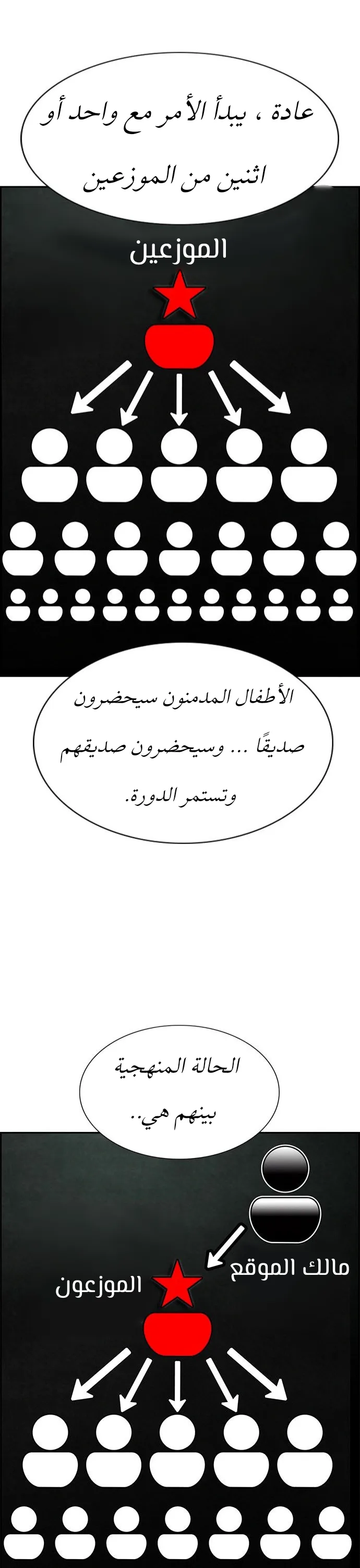 Read True Education AR Manga Online