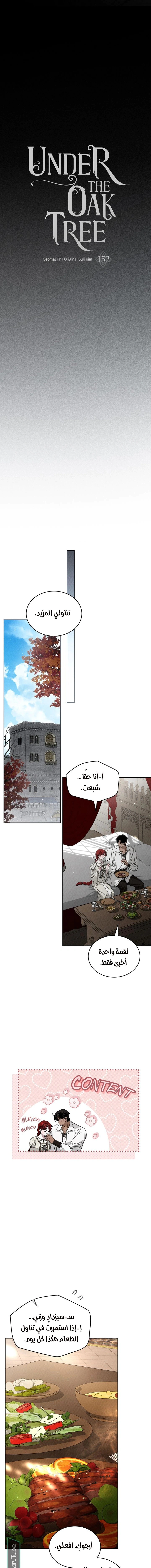 Read Under the oak tree AR Manga Online