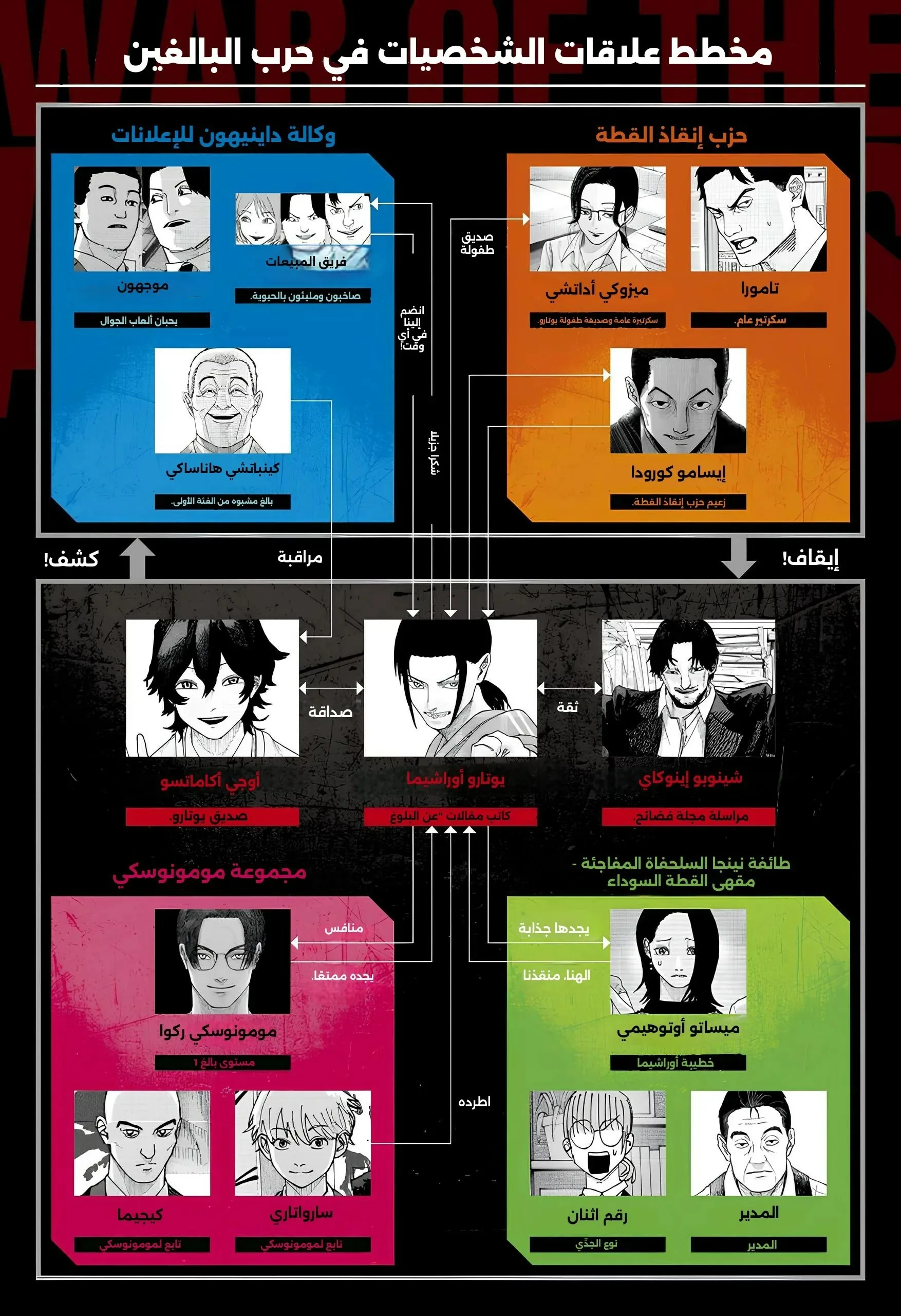 Read War of Adults AR Manga Online