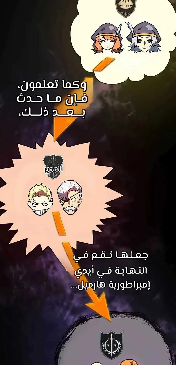 Read World’s Strongest Troll AR Manga Online