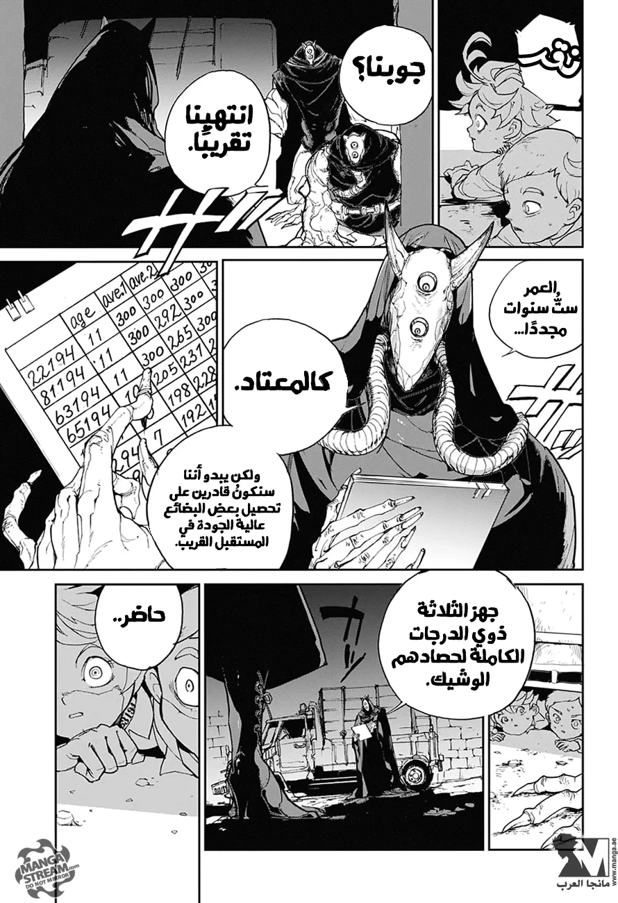 Read Yakusoku no Neverland AR Manga Online
