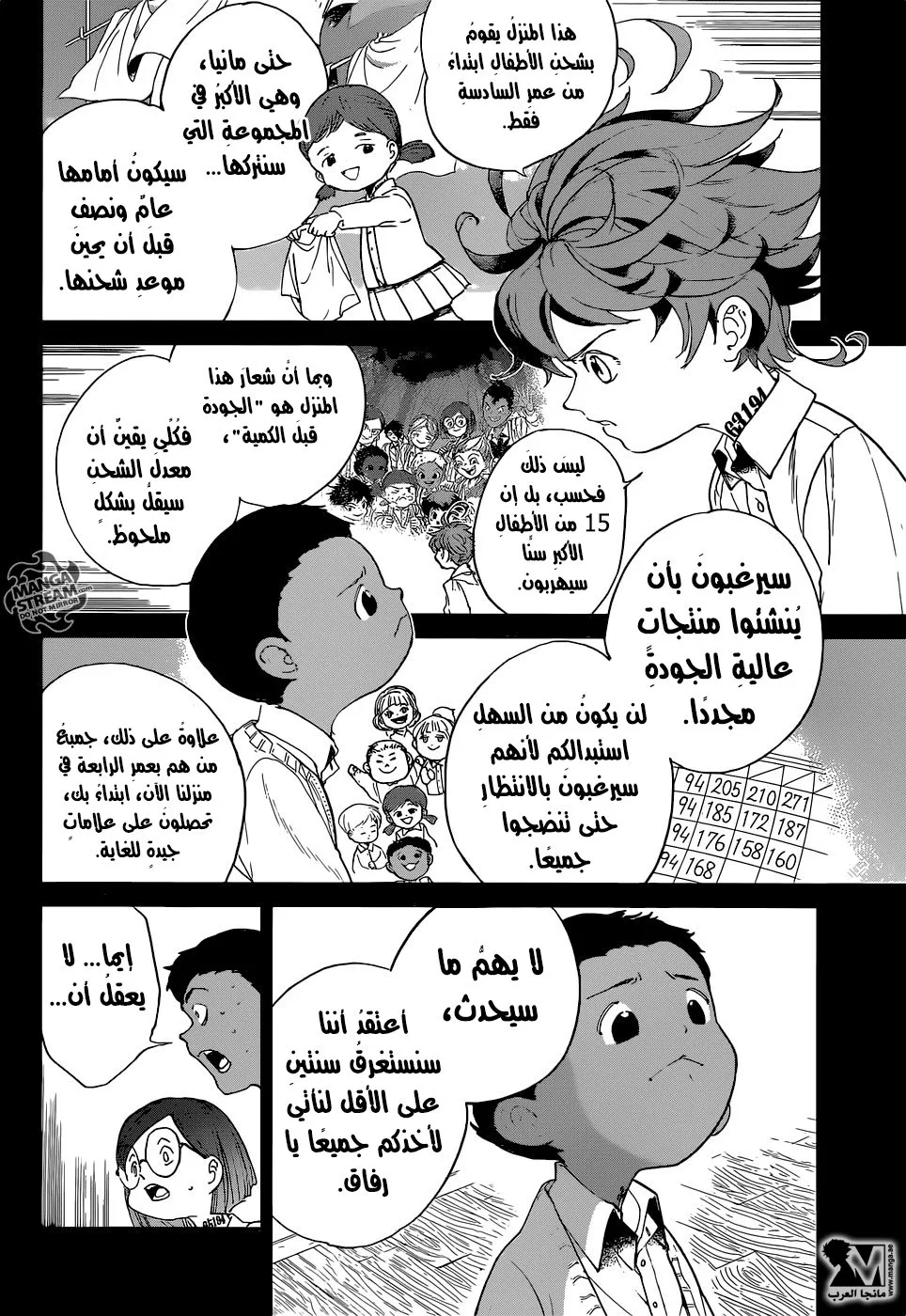 Read Yakusoku no Neverland AR Manga Online
