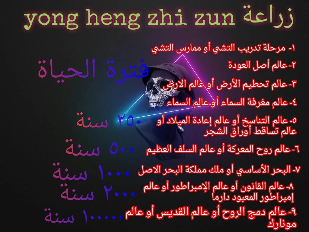Read Yong Heng Zhi Zun AR Manga Online