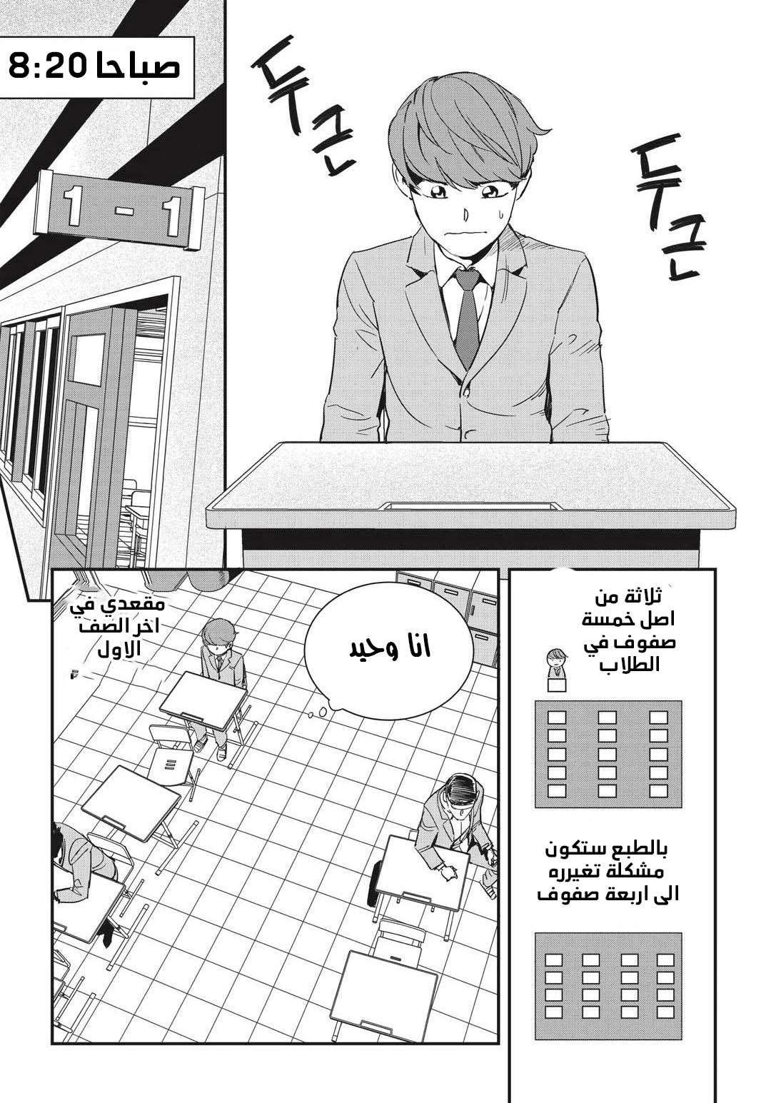 Read fight class 3 AR Manga Online