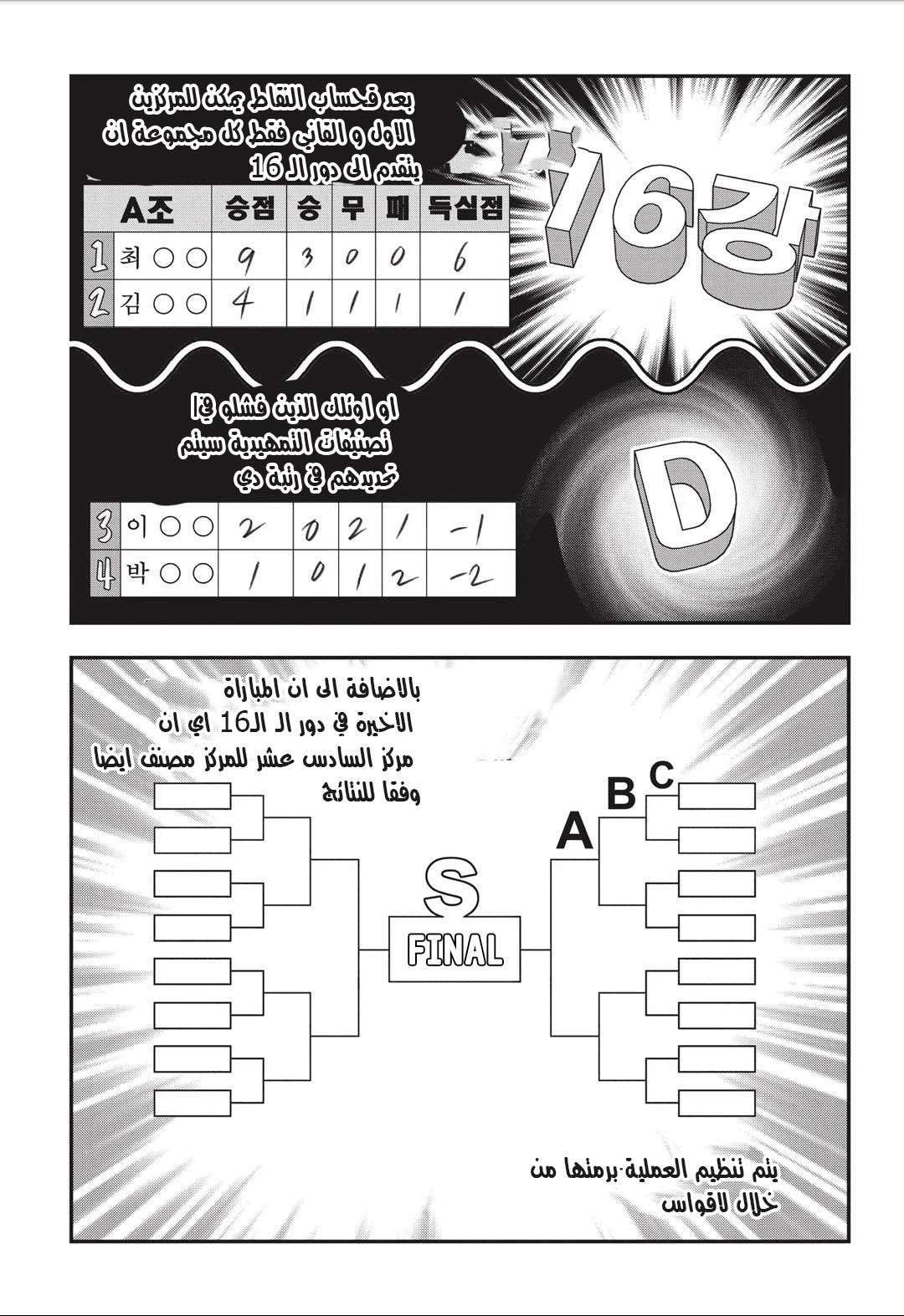 Read fight class 3 AR Manga Online