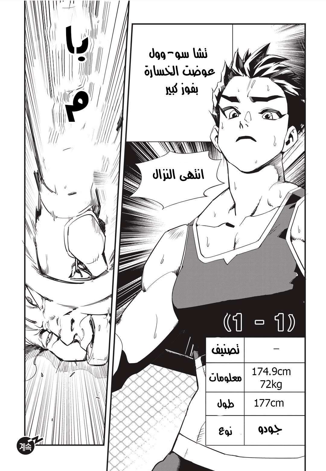 Read fight class 3 AR Manga Online
