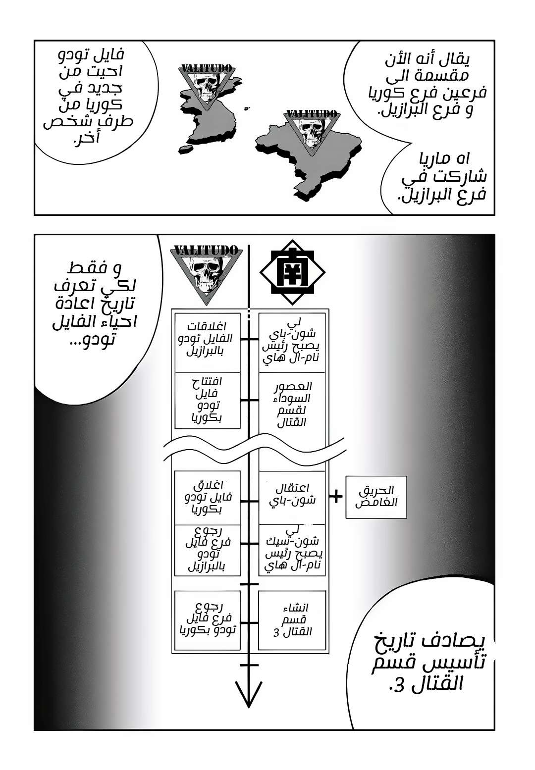 Read fight class 3 AR Manga Online