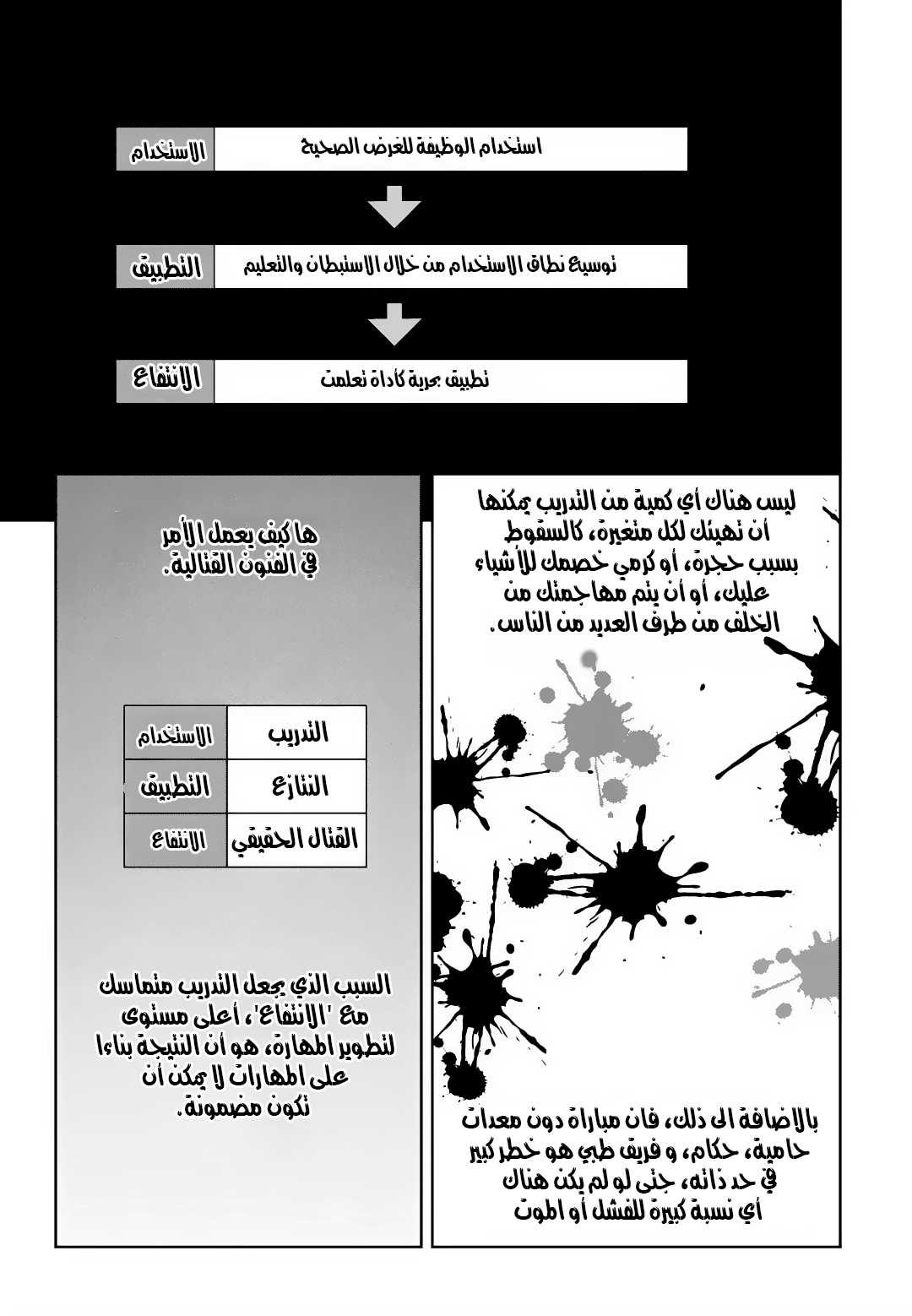 Read fight class 3 AR Manga Online