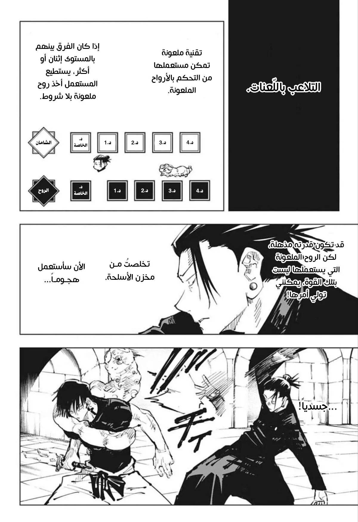 Read jujutsu kaisen AR Manga Online