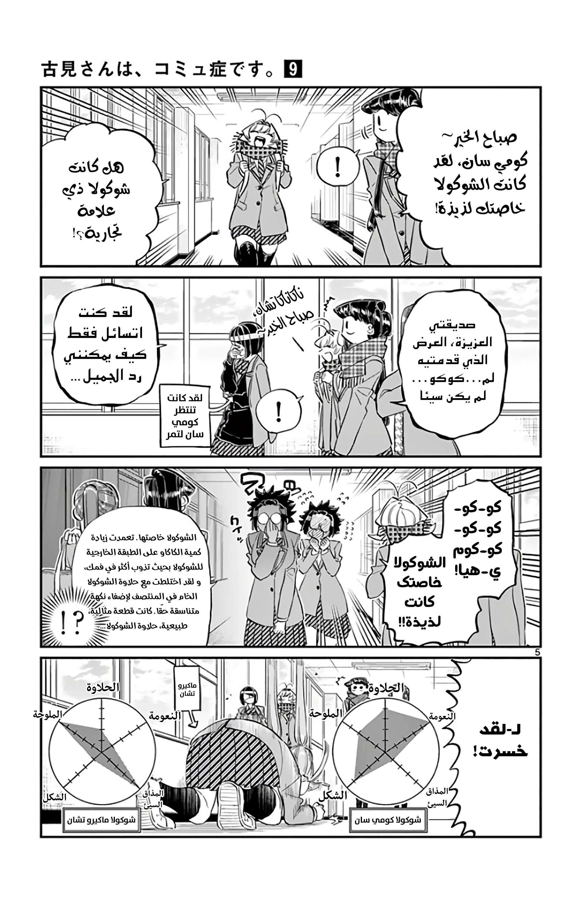Read komi san wa komyushou desu AR Manga Online