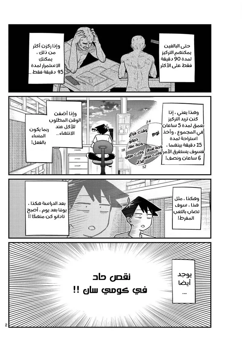 Read komi san wa komyushou desu AR Manga Online