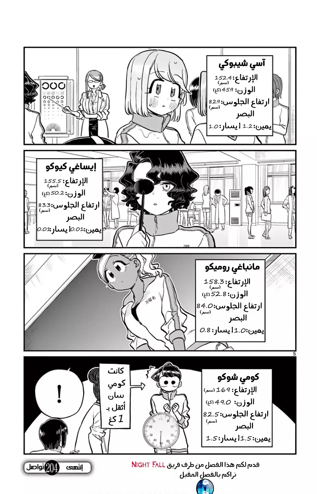 Read komi san wa komyushou desu AR Manga Online