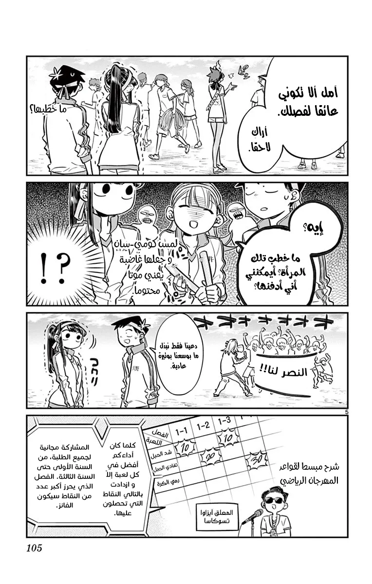 Read komi san wa komyushou desu AR Manga Online