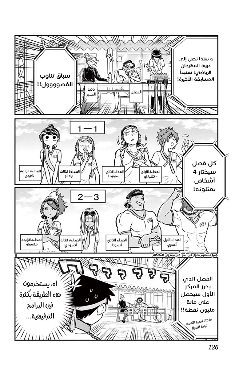 Read komi san wa komyushou desu AR Manga Online