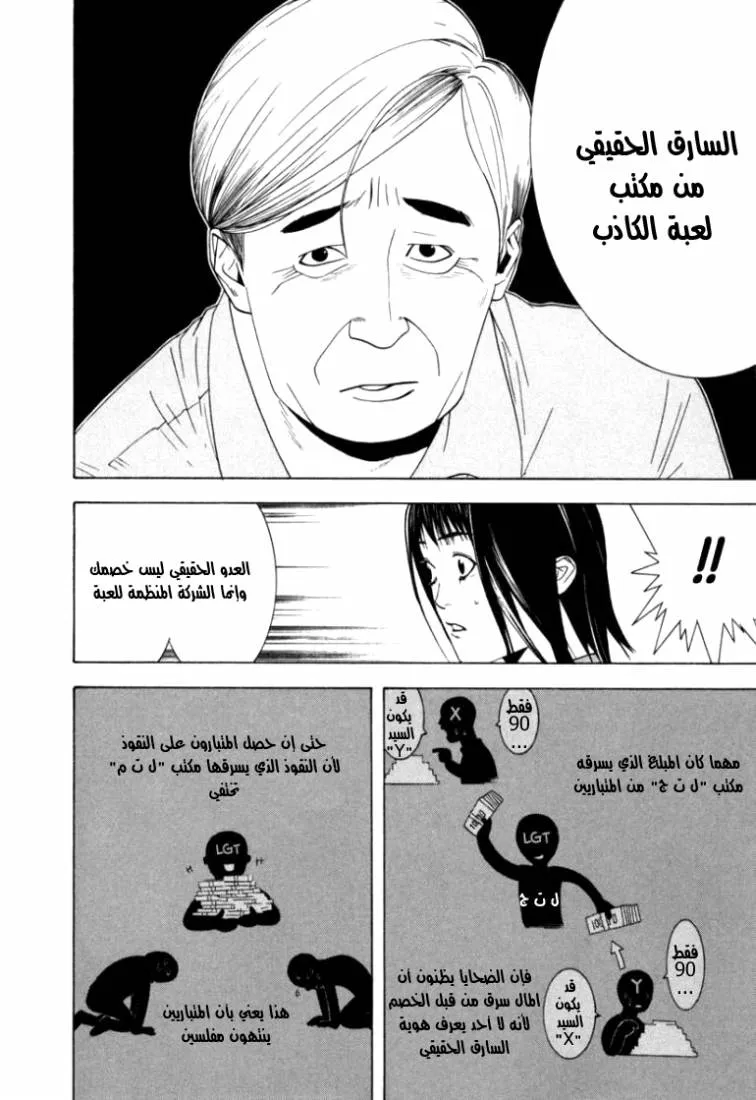 Read liar game AR Manga Online