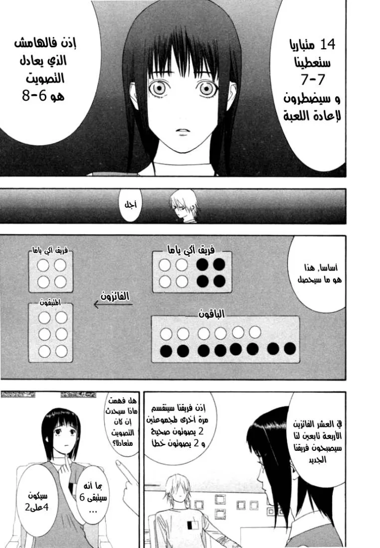 Read liar game AR Manga Online
