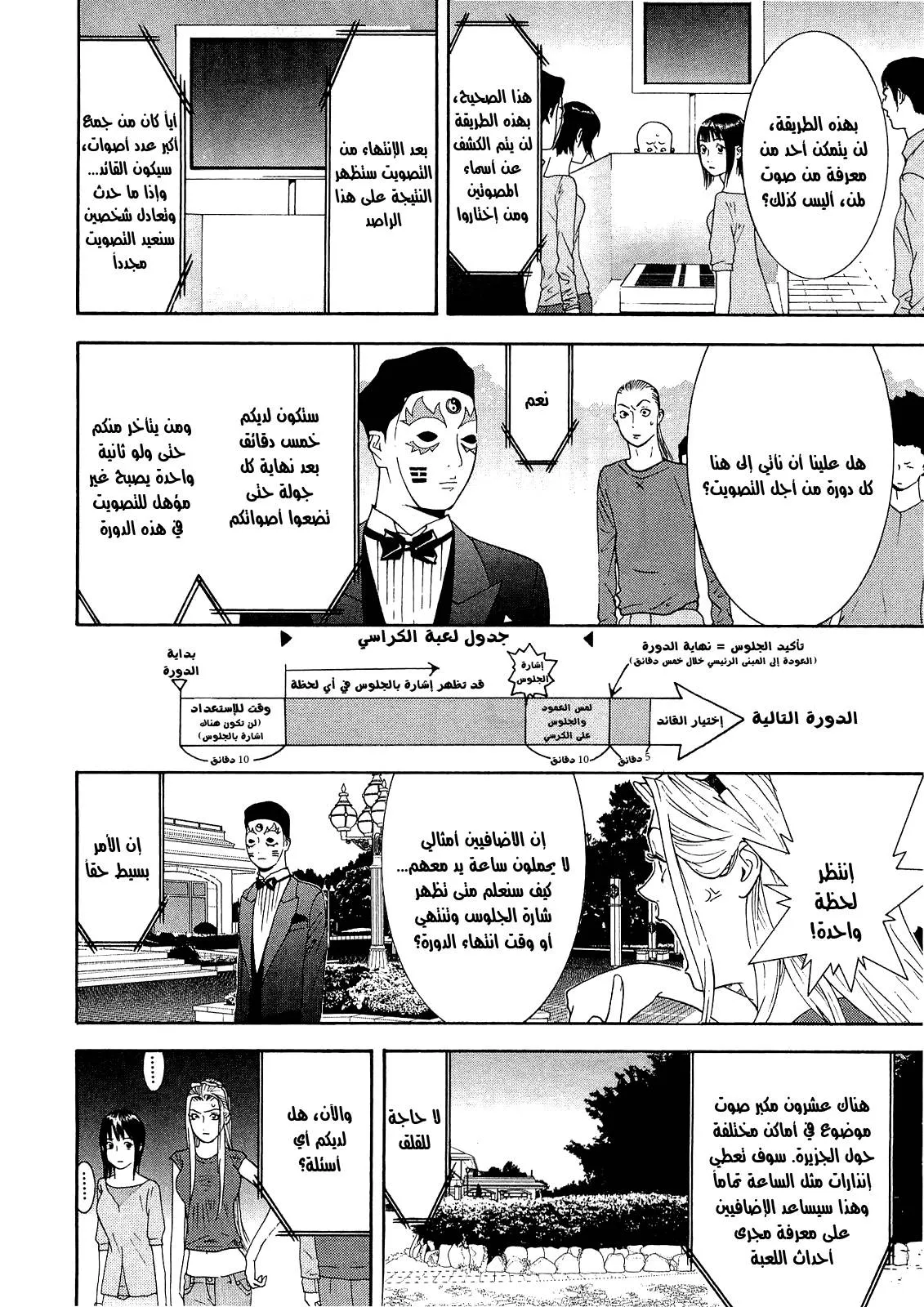 Read liar game AR Manga Online