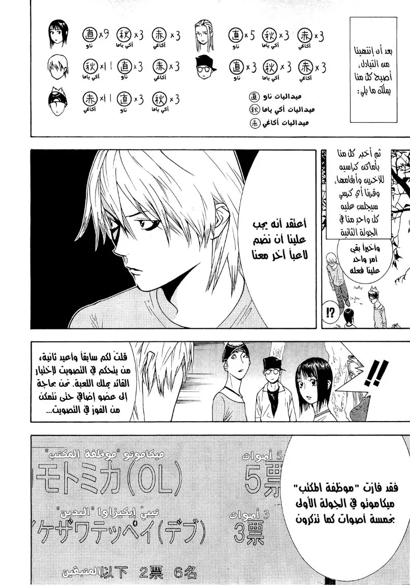 Read liar game AR Manga Online