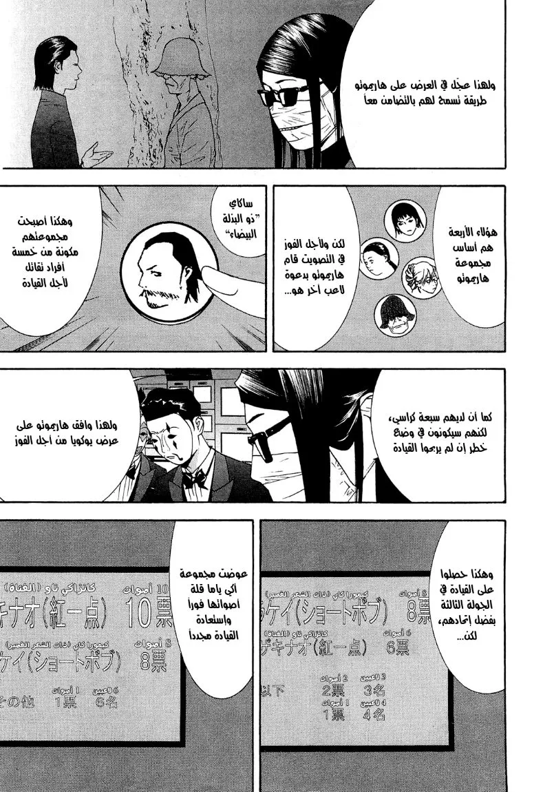 Read liar game AR Manga Online