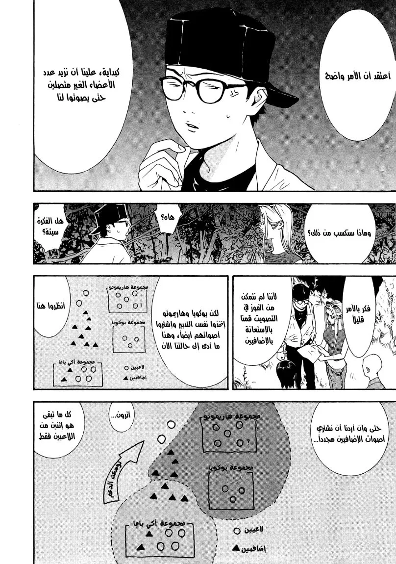 Read liar game AR Manga Online