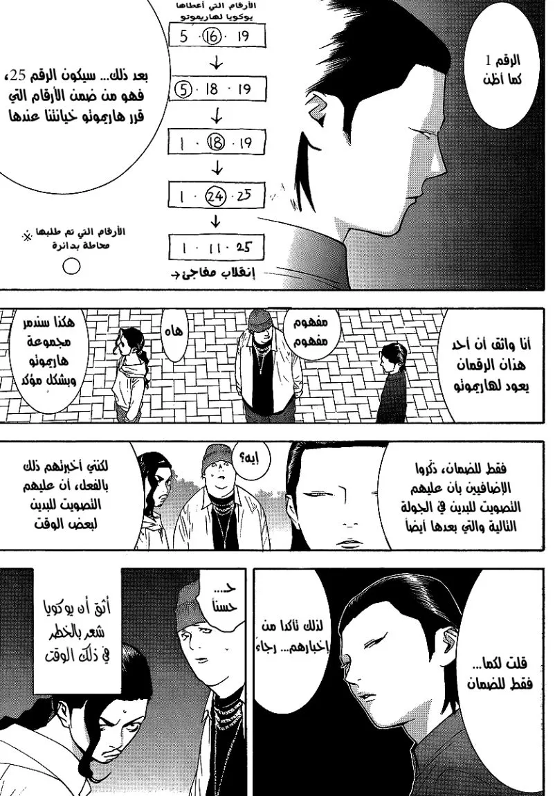 Read liar game AR Manga Online