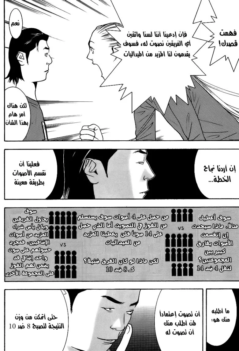 Read liar game AR Manga Online