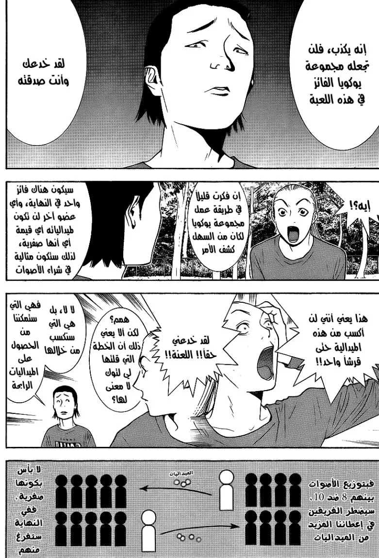 Read liar game AR Manga Online
