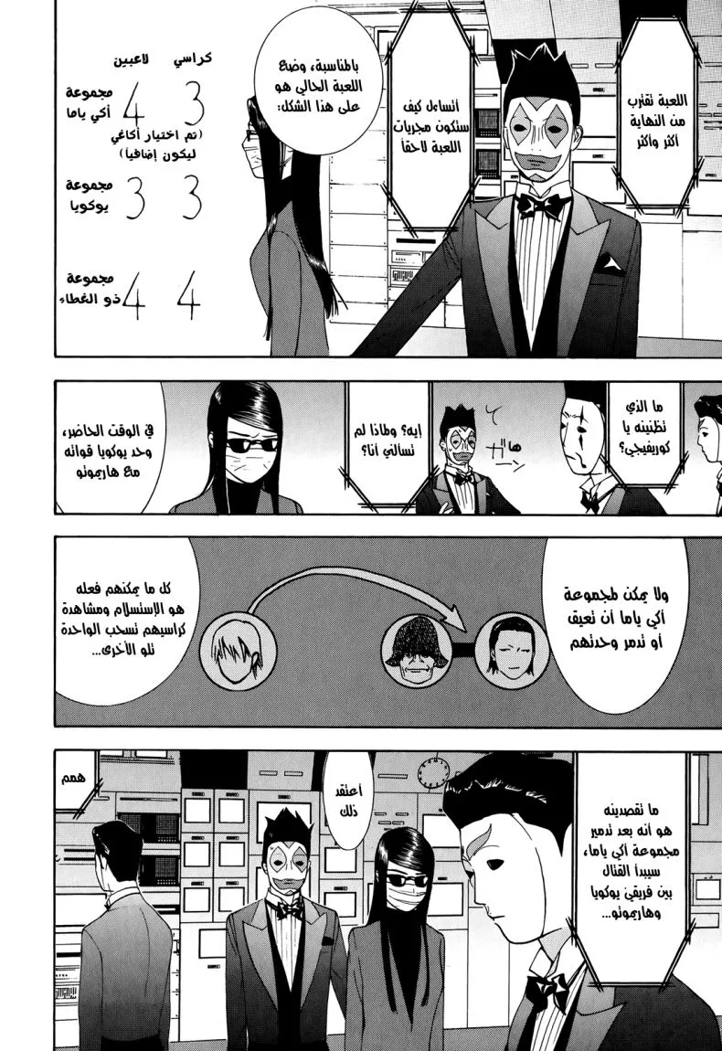 Read liar game AR Manga Online