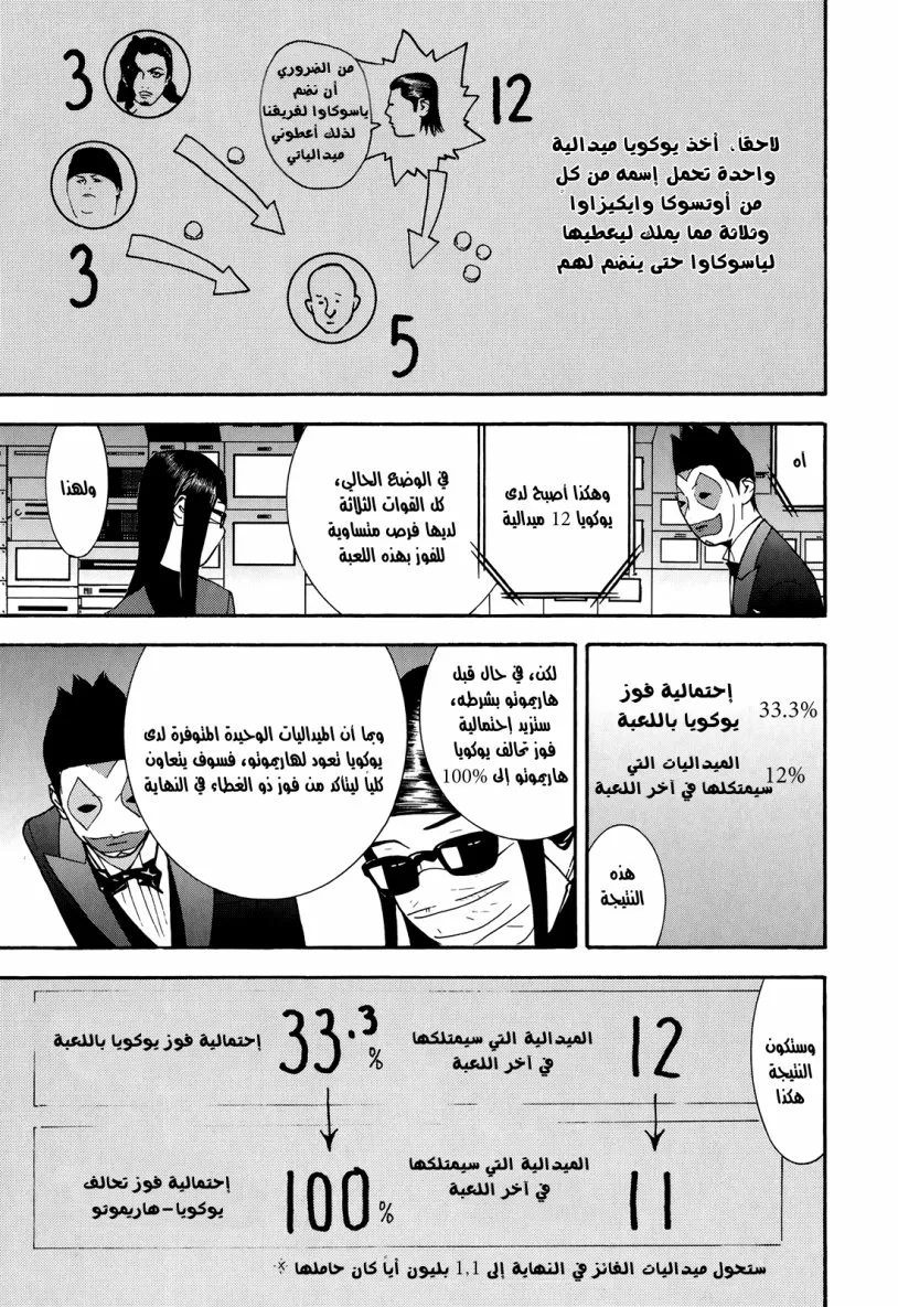 Read liar game AR Manga Online