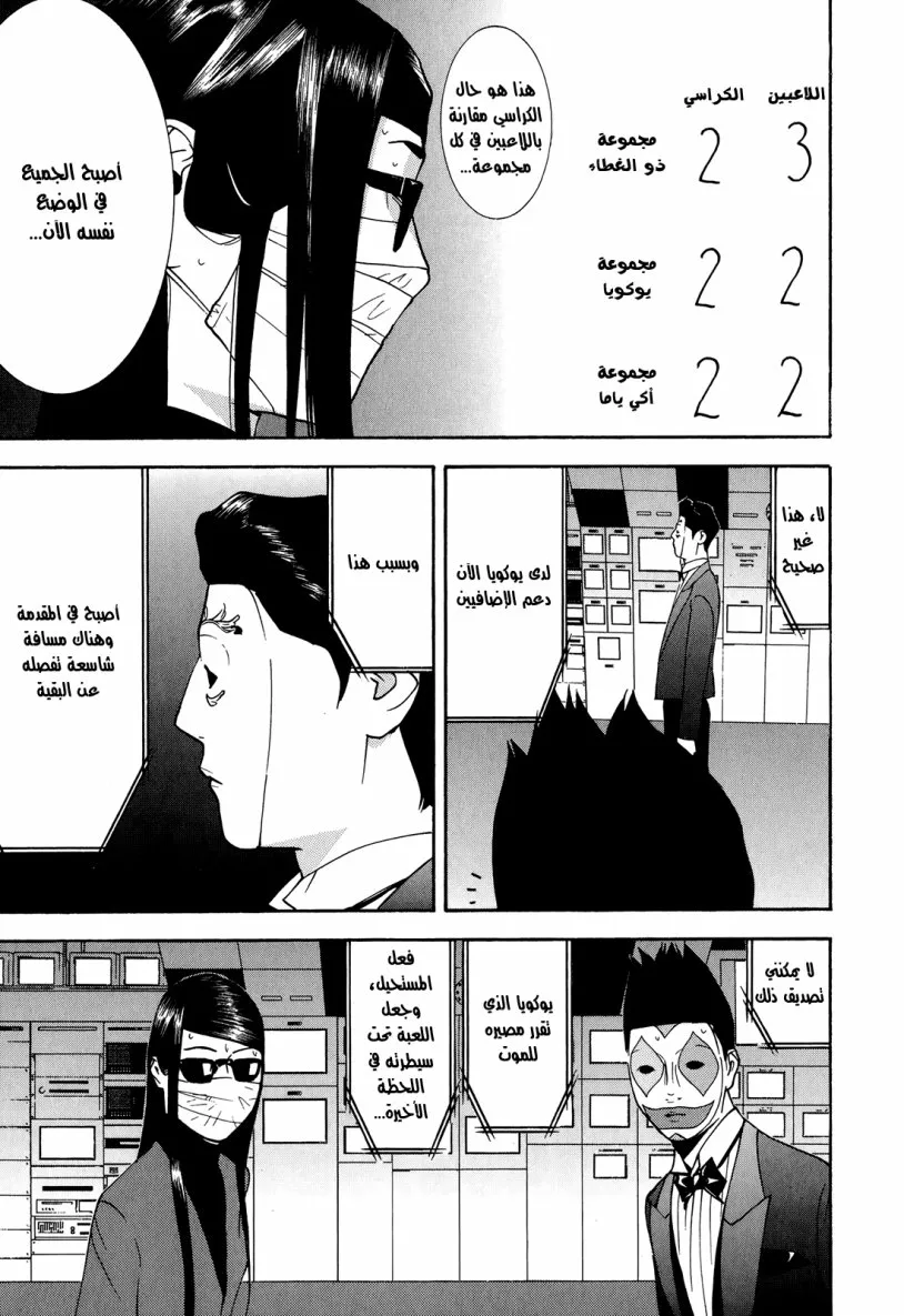 Read liar game AR Manga Online