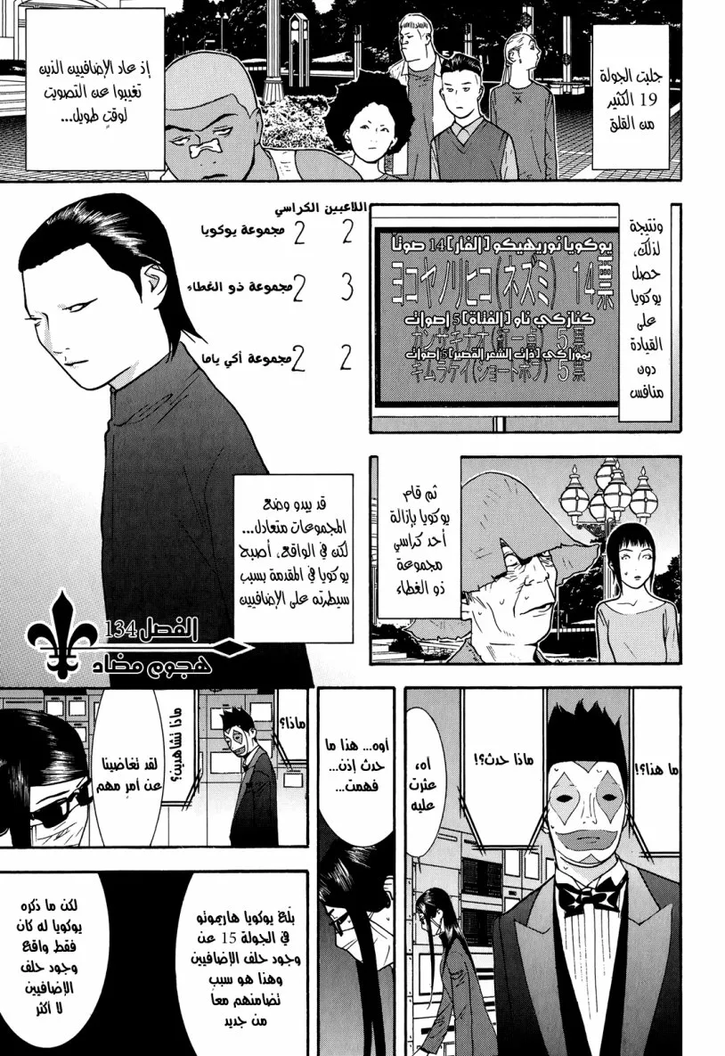 Read liar game AR Manga Online
