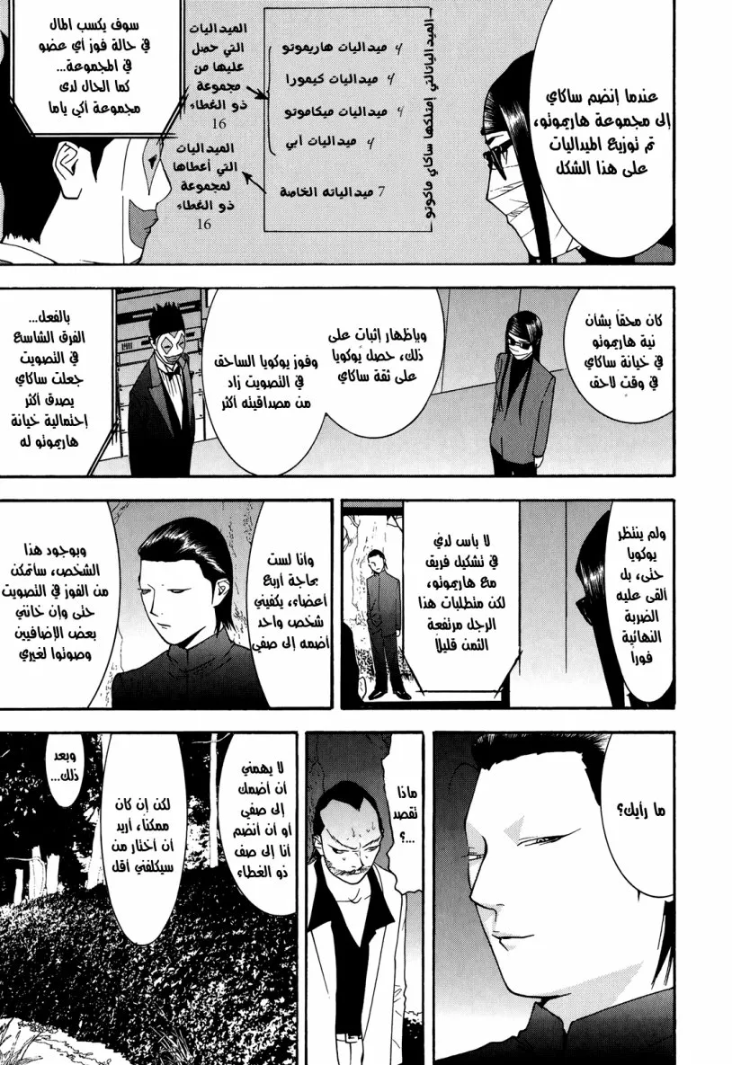 Read liar game AR Manga Online