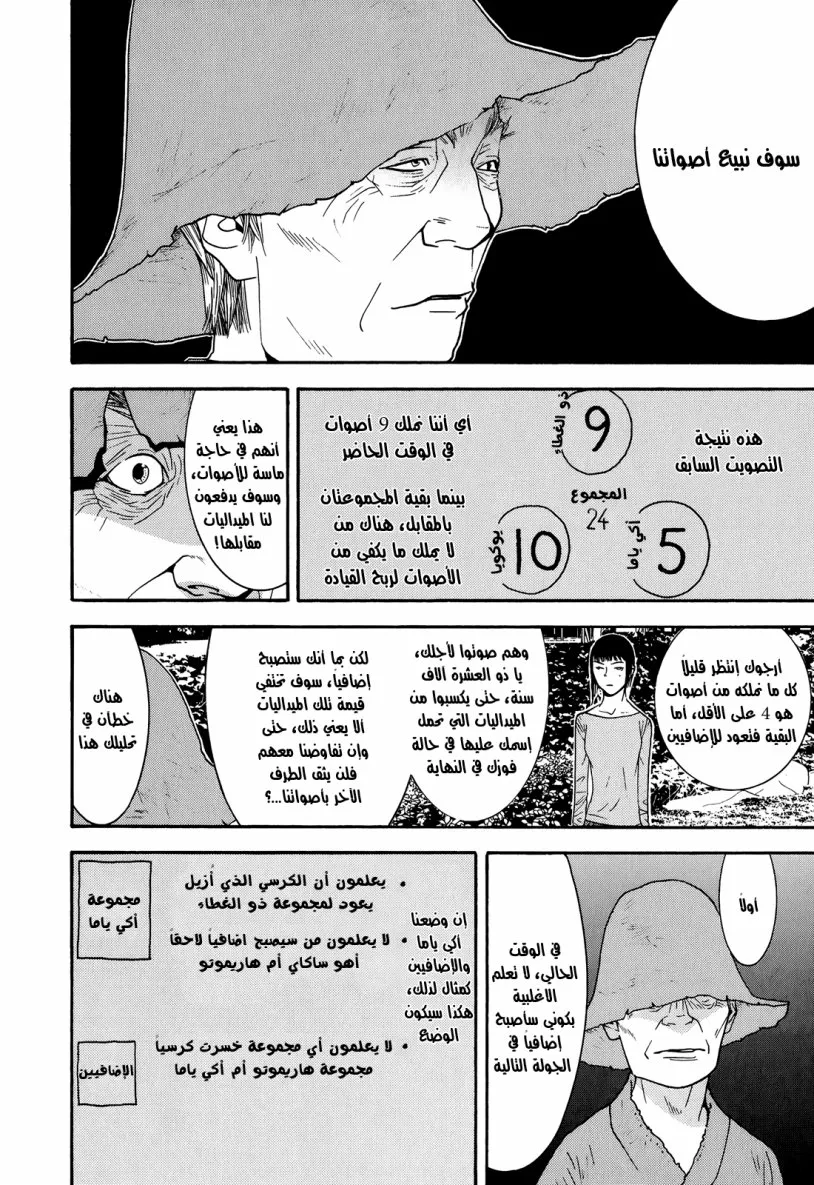 Read liar game AR Manga Online