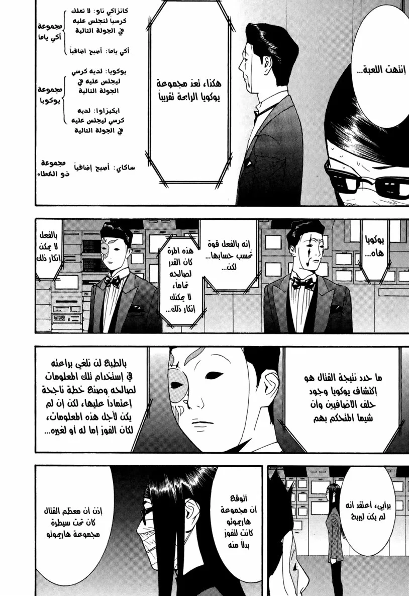 Read liar game AR Manga Online