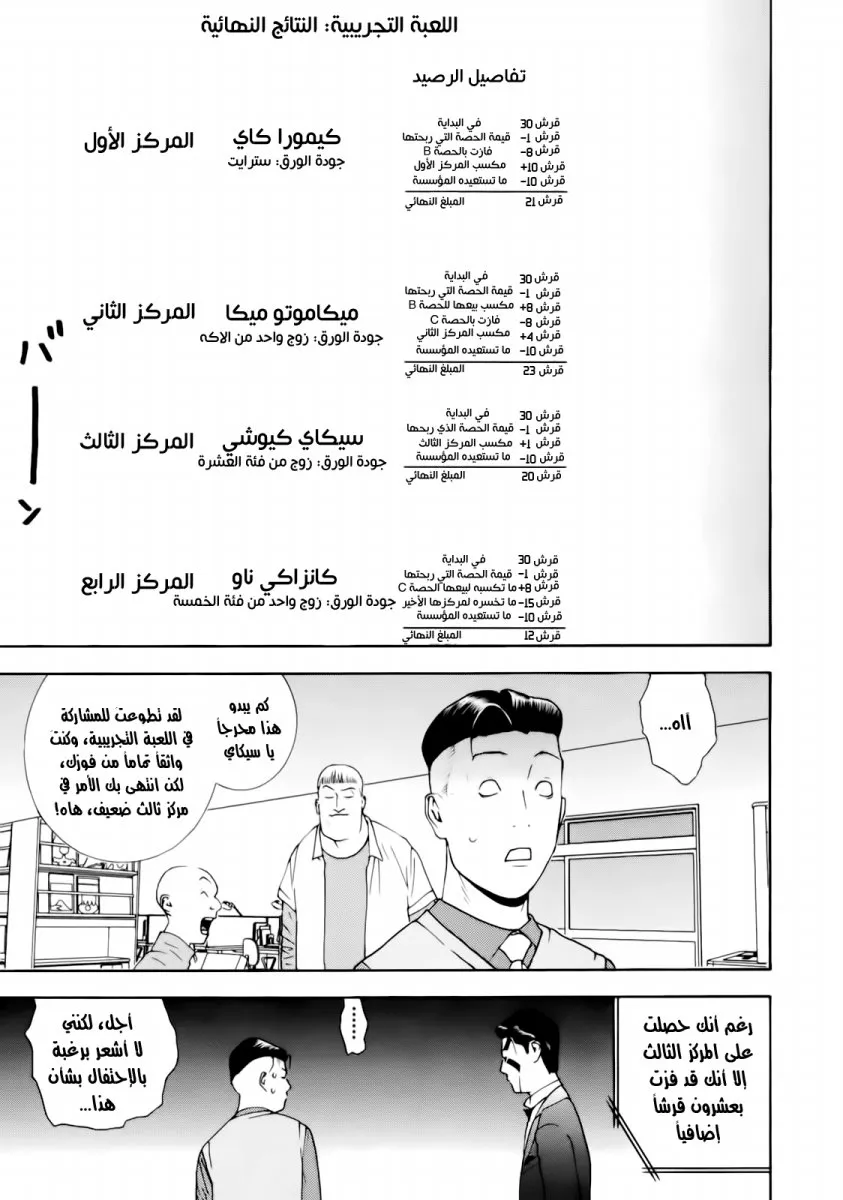 Read liar game AR Manga Online