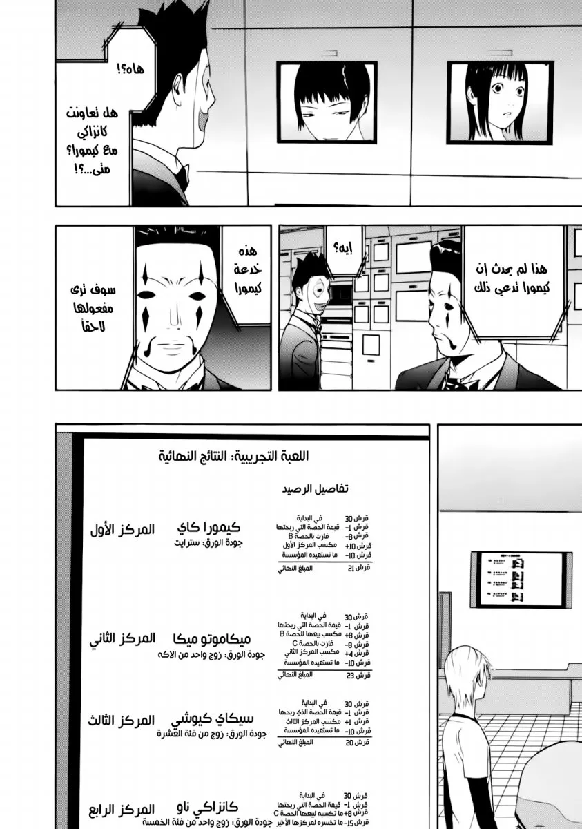 Read liar game AR Manga Online