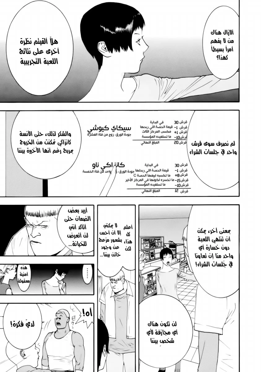 Read liar game AR Manga Online