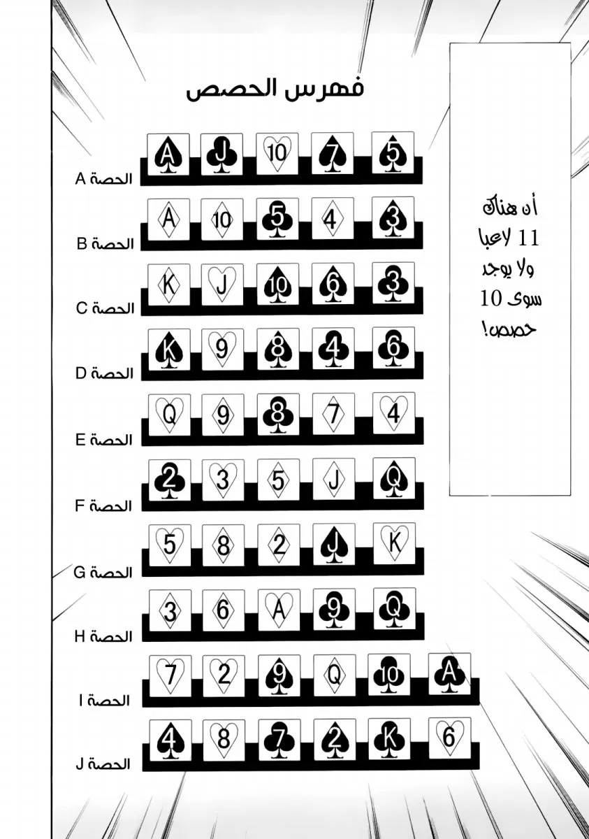 Read liar game AR Manga Online