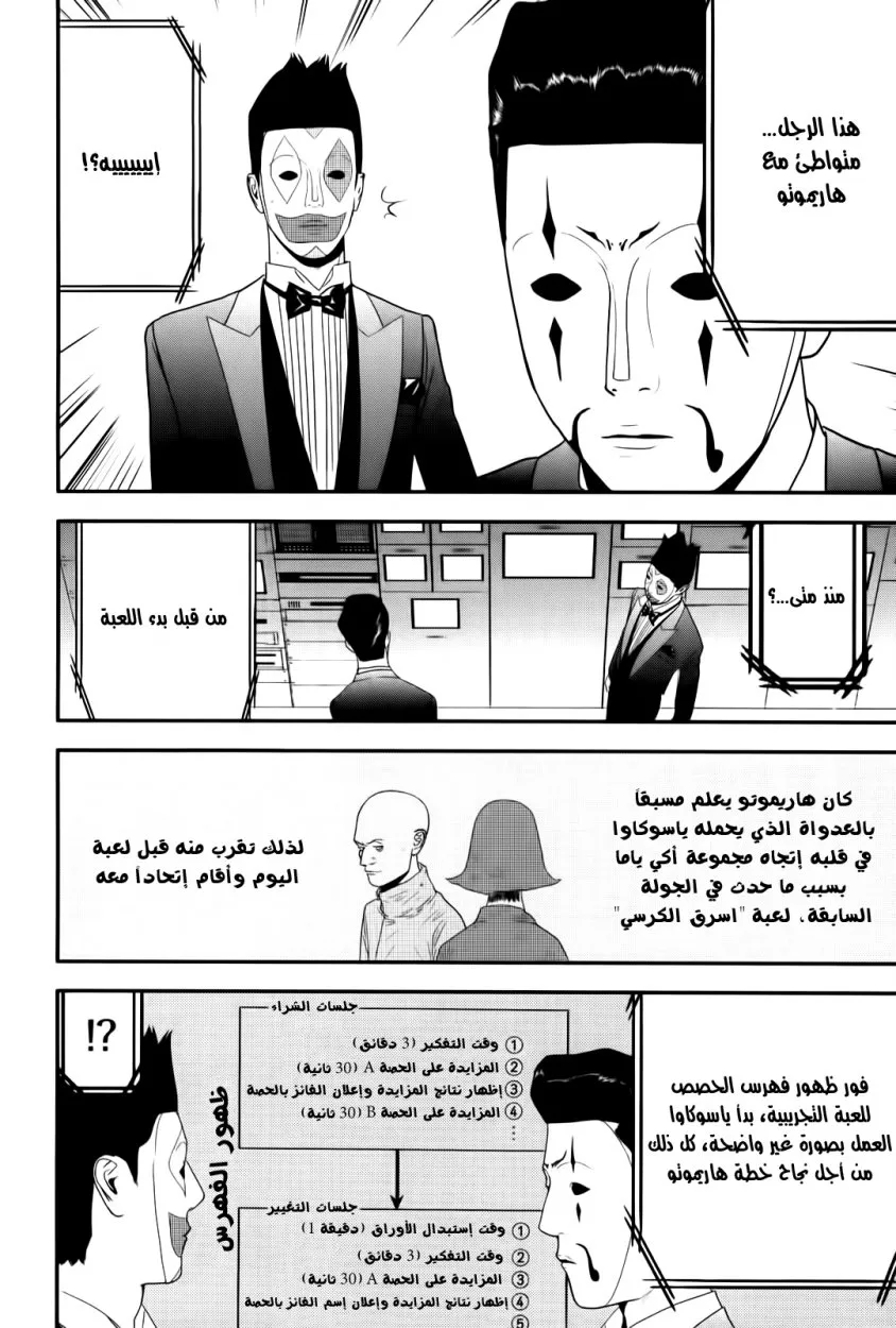 Read liar game AR Manga Online