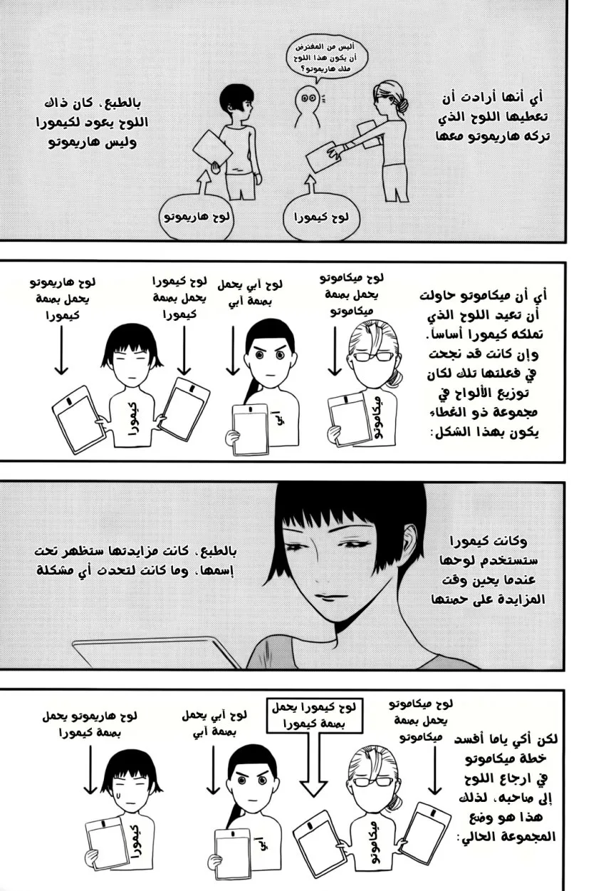 Read liar game AR Manga Online