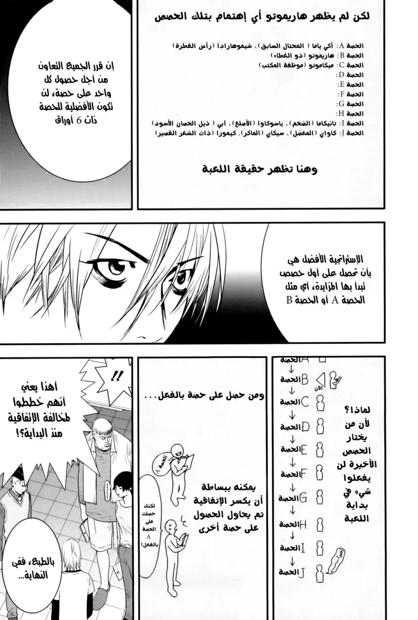 Read liar game AR Manga Online