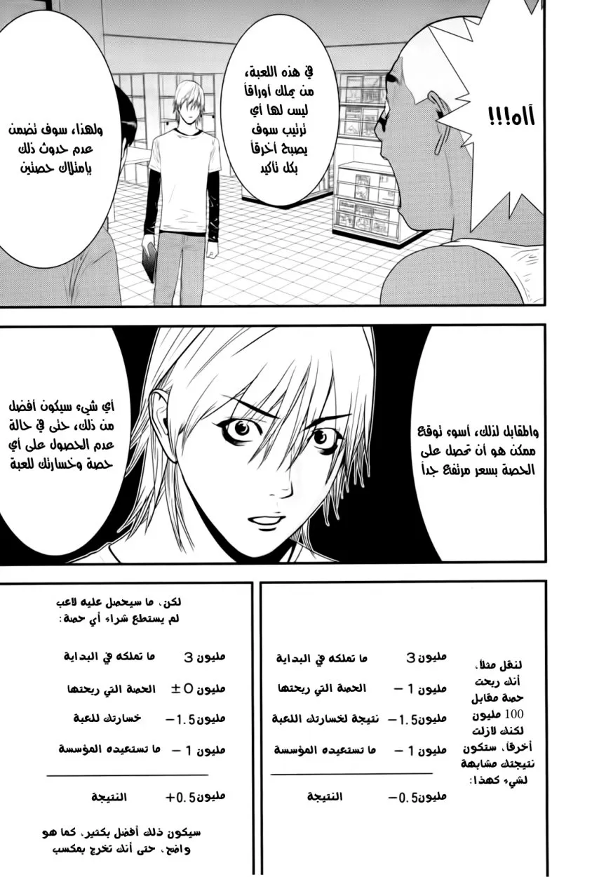 Read liar game AR Manga Online