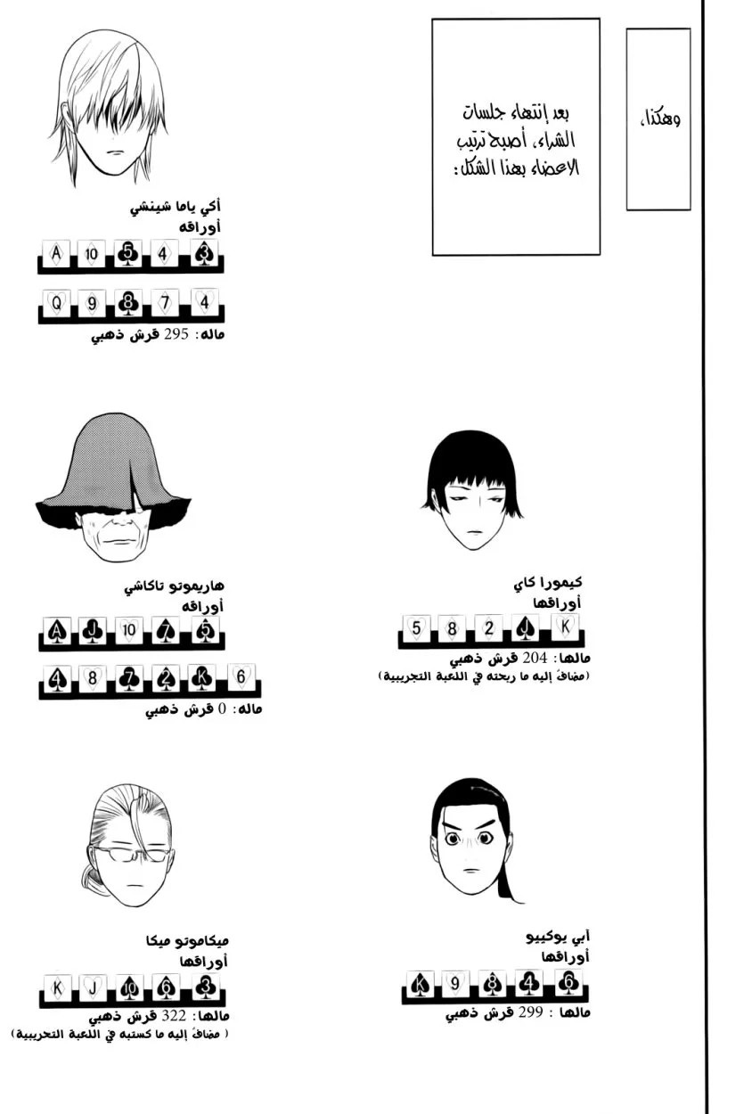 Read liar game AR Manga Online